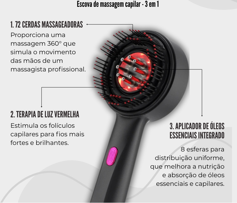LumaHair - Escova 3 em 1 para fortalecimento dos fios